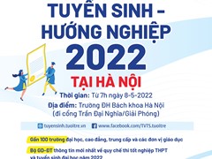 Ngày Hội Tư Vấn Tuyển Sinh Hướng Nghiệp 2022