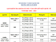 Lịch kiểm tra đầu vào IELTS & chia phòng