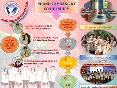 Trường THPT Xuân Đỉnh Thông Báo Tuyển Sinh Năm Học 2023-2024