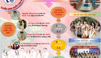 Trường THPT Xuân Đỉnh Thông Báo Tuyển Sinh Năm Học 2023-2024