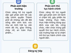 Tăng cường phương thức tương tác trực tuyến trên môi trường số giữa công dân, doanh nghiệp với chính quyền các cấp qua nền tảng “Công dân Thủ đô số” - iHaNoi