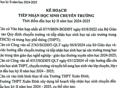 Trường THPT Xuân Đỉnh thông báo kế hoạch tiếp nhận HS chuyển trường đợt đầu HK2 năm học 2024-2025