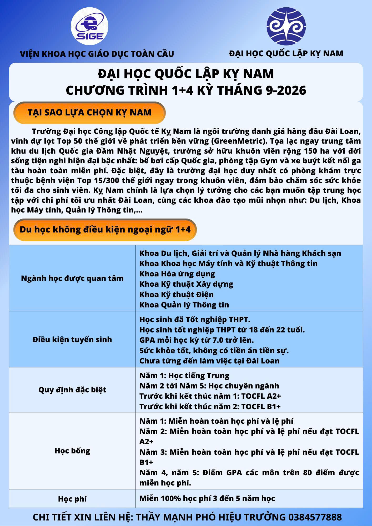 2 ĐH Công Lập Quốc Tế Kỵ Nam