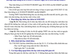 Thông báo về việc tổ chức các hoạt động giáo dục của nhà trường khi thực hiện thông tư số 29/2024/TT-BGDĐT