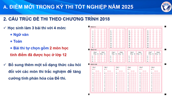 TẬP HUẤN PHẦN MỀM THI TỐT NGHIỆP THPT NĂM 2025