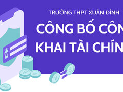 CÔNG KHAI DỰ TOÁN NGÂN SÁCH ĐƯỢC GIAO BỔ SUNG NĂM 2025