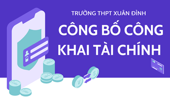 CÔNG KHAI DỰ TOÁN NGÂN SÁCH ĐƯỢC GIAO BỔ SUNG NĂM 2025
