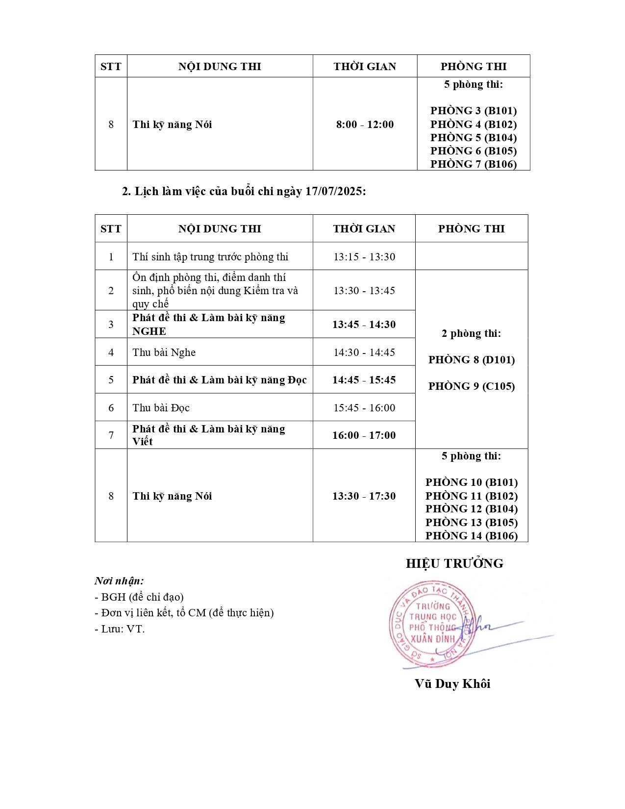 Ielts2