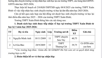 Thông báo tiếp nhận HS chuyển về trường THPT Xuân Đỉnh đợt đầu năm học 2025-2026