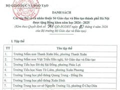 Trường THPT Xuân Đỉnh Vinh Dự Được Nhận Bằng Khen Của Bộ GD&ĐT