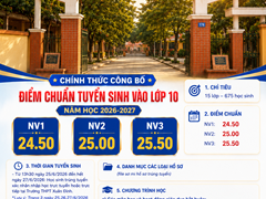 Thông tin học sinh và phụ huynh cần biết trước khi làm thủ tục nhập học vào lớp 10 - Năm học 2026-2027