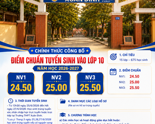 Thông tin học sinh và phụ huynh cần biết trước khi làm thủ tục nhập học vào lớp 10 - Năm học 2026-2027