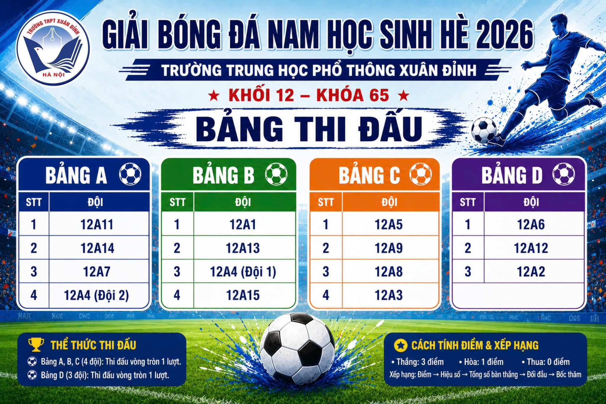 Bongda3